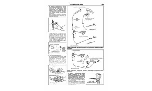 Руководство по ремонту и обслуживанию дизельных двигателей Mitsubishi, Hyundai (6D14, 6D15, 6D16, 6D17, D6BR) (1990-1999 гг.)