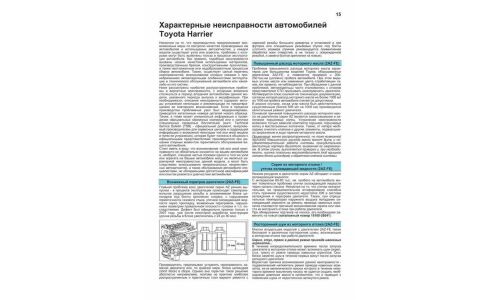 Руководство по эксплуатации, техническому обслуживанию и ремонту Toyota Harrier с бензиновым двигателем (2003-2012 гг.)