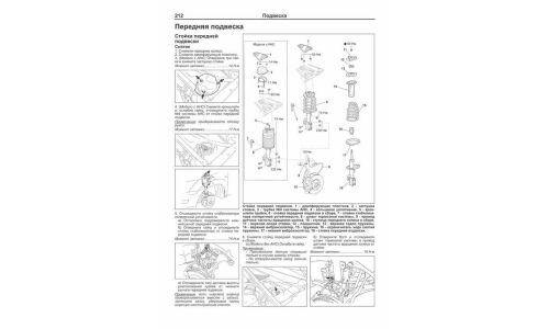 Руководство по эксплуатации, техническому обслуживанию и ремонту Toyota Harrier с бензиновым двигателем (2003-2012 гг.)
