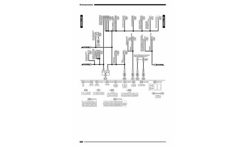 Руководство по эксплуатации, техническому обслуживанию и ремонту Subaru Tribeca с бензиновым двигателем (2004-2014 гг.)