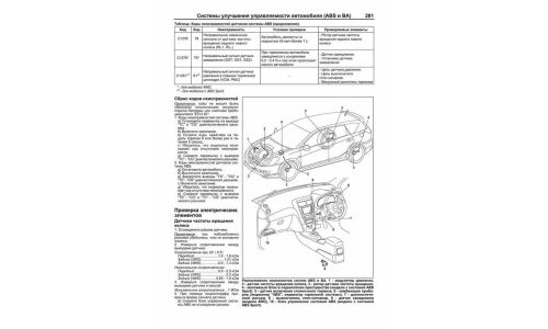 Руководство по эксплуатации, техническому обслуживанию и ремонту Toyota Caldina с бензиновым двигателем (2002-2007 гг.)