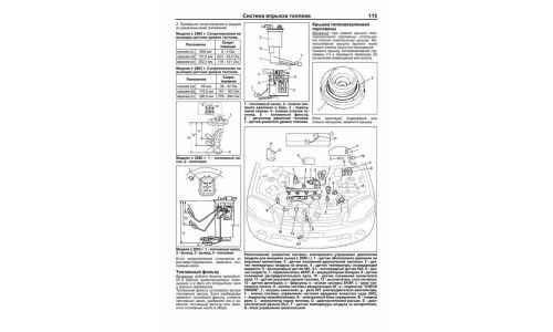 Руководство по эксплуатации, техническому обслуживанию и ремонту Suzuki Swift с бензиновым двигателем (2000-2008 гг.)