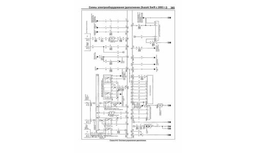 Руководство по эксплуатации, техническому обслуживанию и ремонту Suzuki Swift с бензиновым двигателем (2000-2008 гг.)