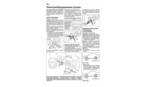 Руководство по эксплуатации, техническому обслуживанию и ремонту Mitsubishi Lancer Cedia с бензиновым двигателем (2000-2003 гг.)