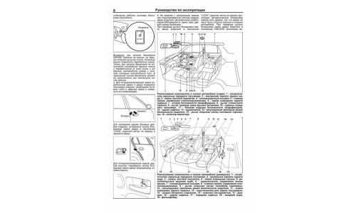 Руководство по эксплуатации, техническому обслуживанию и ремонту Mitsubishi Lancer Cedia с бензиновым двигателем (2000-2003 гг.)