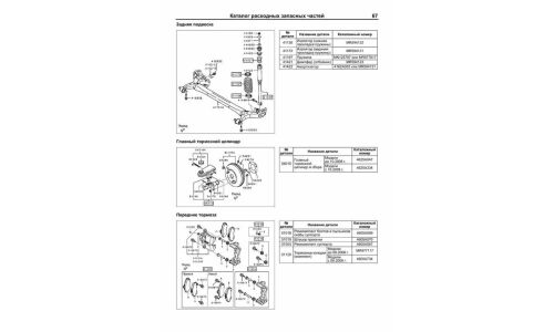 Руководство по эксплуатации, техническому обслуживанию и ремонту Mitsubishi Colt с бензиновым двигателем (2004-2012 гг.)