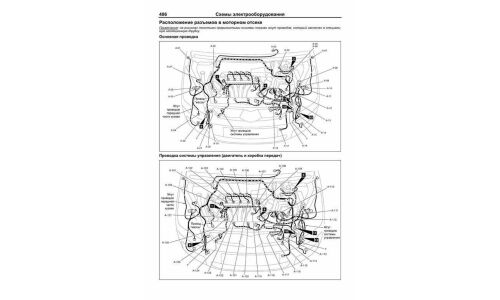 Руководство по эксплуатации, техническому обслуживанию и ремонту Mitsubishi Colt с бензиновым двигателем (2004-2012 гг.)
