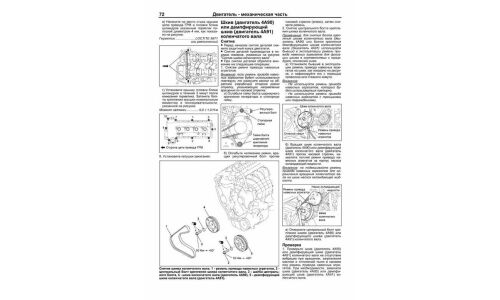 Руководство по эксплуатации, техническому обслуживанию и ремонту Mitsubishi Colt с бензиновым двигателем (2004-2012 гг.)