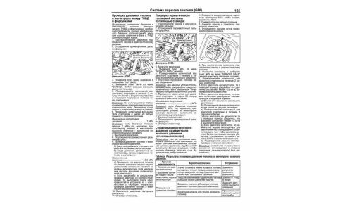 Руководство по эксплуатации, техническому обслуживанию и ремонту Mitsubishi Lancer с бензиновым двигателем (2003-2007 гг.)