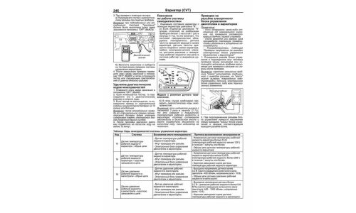 Руководство по эксплуатации, техническому обслуживанию и ремонту Mitsubishi Lancer с бензиновым двигателем (2003-2007 гг.)