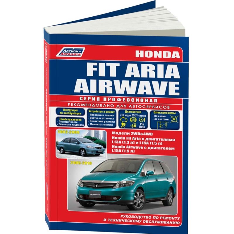 

Руководство по эксплуатации, техническому обслуживанию и ремонту HONDA FIT ARIA, HONDA AIRWAVE (2002-2010 гг