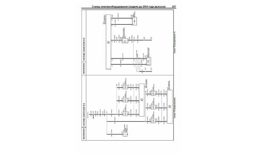 Руководство по эксплуатации, техническому обслуживанию и ремонту Mazda Tribute с бензиновым двигателем (2000-2007 гг.)