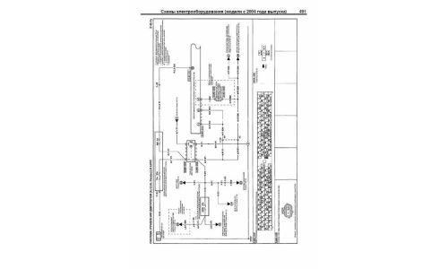 Руководство по эксплуатации, техническому обслуживанию и ремонту Mazda Tribute с бензиновым двигателем (2000-2007 гг.)