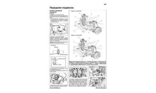 Руководство по эксплуатации, техническому обслуживанию и ремонту Toyota Land Cruiser 200 с бензиновым и дизельным двигателями (2007-2011 гг.)