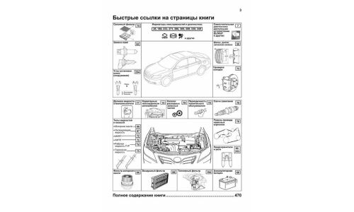 Руководство по эксплуатации, техническому обслуживанию и ремонту Toyota Camry с бензиновым двигателем (2006-2011 гг.)