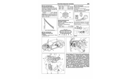 Руководство по эксплуатации, техническому обслуживанию и ремонту Toyota Camry с бензиновым двигателем (2006-2011 гг.)