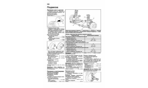 Руководство по эксплуатации, техническому обслуживанию и ремонту Mitsubishi L200 с дизельным двигателем (2006-2015 гг.)