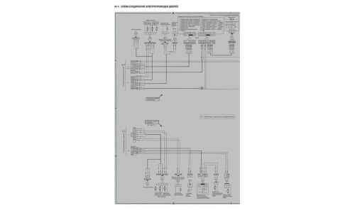 Руководство по эксплуатации, техническому обслуживанию и ремонту Nissan Cube с бензиновым двигателем (1998-2002 гг.)