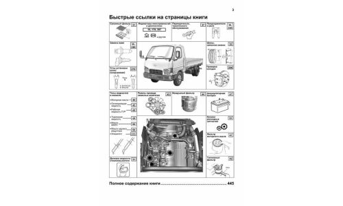 Руководство по эксплуатации, техническому обслуживанию и ремонту Hyundai HD 65, Hyundai HD 72, Hyundai HD 78, Hyundai Mighty с дизельным двигателем