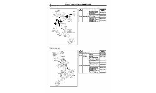 Руководство по эксплуатации, техническому обслуживанию и ремонту Hyundai HD 65, Hyundai HD 72, Hyundai HD 78, Hyundai Mighty с дизельным двигателем