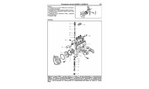 Руководство по эксплуатации, техническому обслуживанию и ремонту Hyundai HD 65, Hyundai HD 72, Hyundai HD 78, Hyundai Mighty с дизельным двигателем