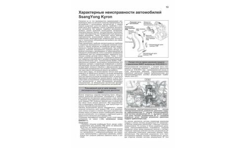 Руководство по эксплуатации, техническому обслуживанию и ремонту Ssangyong Kyron с бензиновым и дизельным двигателями (2005-2016 гг.)