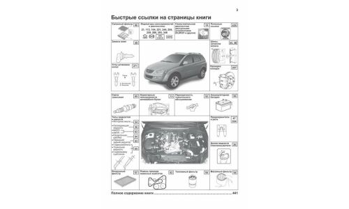 Руководство по эксплуатации, техническому обслуживанию и ремонту Ssangyong Kyron с бензиновым и дизельным двигателями (2005-2016 гг.)