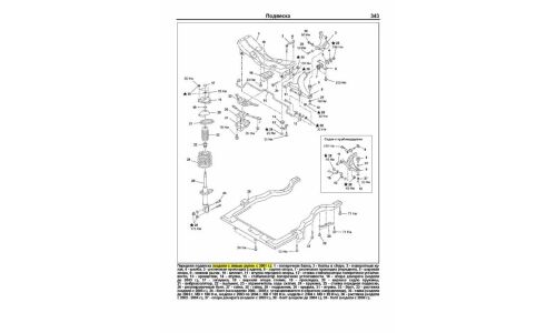 Руководство по эксплуатации, техническому обслуживанию и ремонту Subaru Impreza с бензиновым двигателем (2000-2007 гг.)