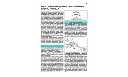 Руководство по эксплуатации, техническому обслуживанию и ремонту Subaru Impreza с бензиновым двигателем (2000-2007 гг.)