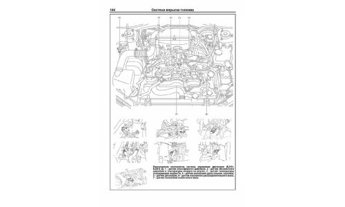 Руководство по эксплуатации, техническому обслуживанию и ремонту Subaru Impreza с бензиновым двигателем (2000-2007 гг.)