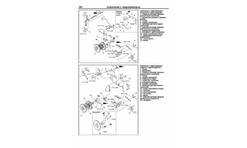 Руководство по эксплуатации, техническому обслуживанию и ремонту Subaru Impreza с бензиновым двигателем (2000-2007 гг.)