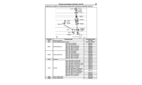 Руководство по эксплуатации, техническому обслуживанию и ремонту Mitsubishi Lancer с бензиновым двигателем (2006-2016 гг.)