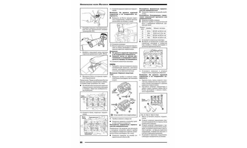 Руководство по эксплуатации, техническому обслуживанию и ремонту Nissan Murano с бензиновым двигателем (2008-2015 гг.)