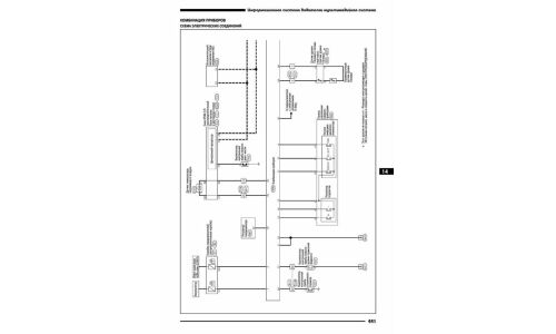Руководство по эксплуатации, техническому обслуживанию и ремонту Nissan Murano с бензиновым двигателем (2008-2015 гг.)