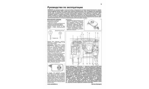 Руководство по эксплуатации, техническому обслуживанию и ремонту Toyota Ractis с бензиновым двигателем (2005-2010 гг.)