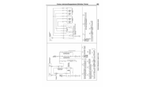 Руководство по эксплуатации, техническому обслуживанию и ремонту Toyota Rush с бензиновым двигателем (2006-2016 гг.)