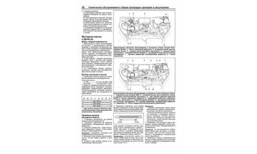 Руководство по эксплуатации, техническому обслуживанию и ремонту Toyota Rush с бензиновым двигателем (2006-2016 гг.)