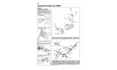 Руководство по эксплуатации, техническому обслуживанию и ремонту Toyota Rush с бензиновым двигателем (2006-2016 гг.)