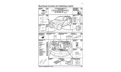 Руководство по эксплуатации, техническому обслуживанию и ремонту Suzuki Escudo с бензиновым двигателем (2005-2017 гг.)