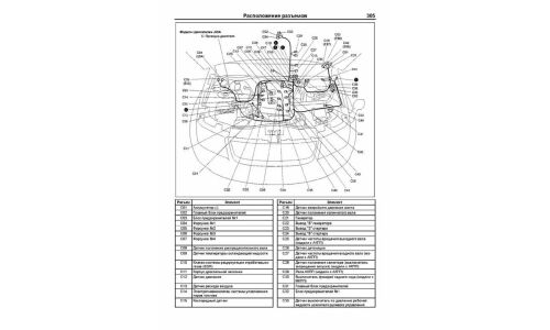 Руководство по эксплуатации, техническому обслуживанию и ремонту Suzuki Escudo с бензиновым двигателем (2005-2017 гг.)