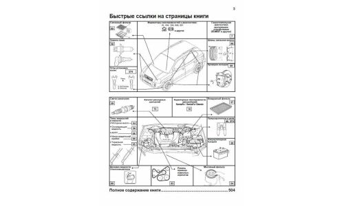 Руководство по эксплуатации, техническому обслуживанию и ремонту Hyundai Santa Fe с бензиновым и дизельным двигателями (2000-2016 гг.)