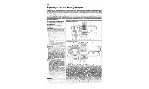 Руководство по эксплуатации, техническому обслуживанию и ремонту Hyundai Santa Fe с бензиновым и дизельным двигателями (2000-2016 гг.)