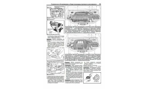 Руководство по эксплуатации, техническому обслуживанию и ремонту Hyundai Santa Fe с бензиновым и дизельным двигателями (2000-2016 гг.)