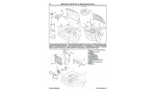 Руководство по эксплуатации, техническому обслуживанию и ремонту Toyota Fj Cruiser (2006-2014 гг.), Toyota 4Runner (2002-2009 гг.) с бензиновым двигателем
