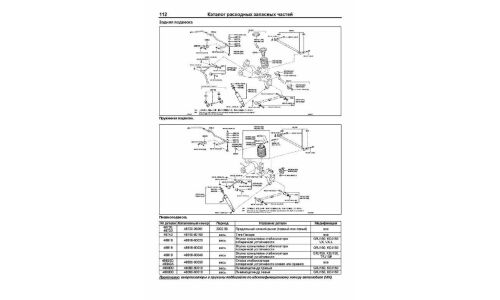 Руководство по эксплуатации, техническому обслуживанию и ремонту Toyota Land Cruiser Prado с бензиновым и дизельным двигателями (2009-2015 гг.)