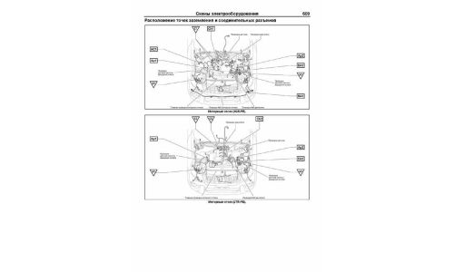 Руководство по эксплуатации, техническому обслуживанию и ремонту Toyota Land Cruiser Prado с бензиновым и дизельным двигателями (2009-2015 гг.)