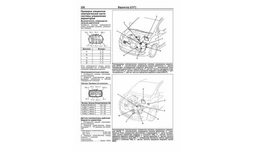Руководство по эксплуатации, техническому обслуживанию и ремонту Toyota Vitz, Toyota Belta с бензиновым двигателем (2005-2012 гг.)