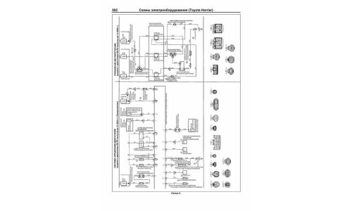 Руководство по эксплуатации, техническому обслуживанию и ремонту Toyota Harrier с бензиновым двигателем (1997-2003 гг.)