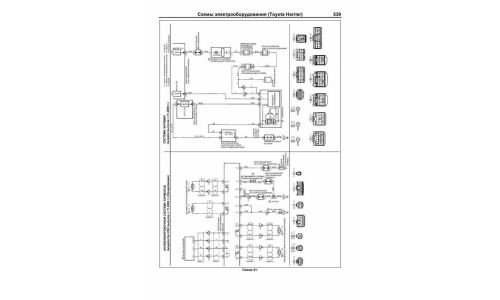 Руководство по эксплуатации, техническому обслуживанию и ремонту Toyota Harrier с бензиновым двигателем (1997-2003 гг.)
