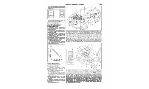 Руководство по эксплуатации, техническому обслуживанию и ремонту Toyota Harrier с бензиновым двигателем (1997-2003 гг.)